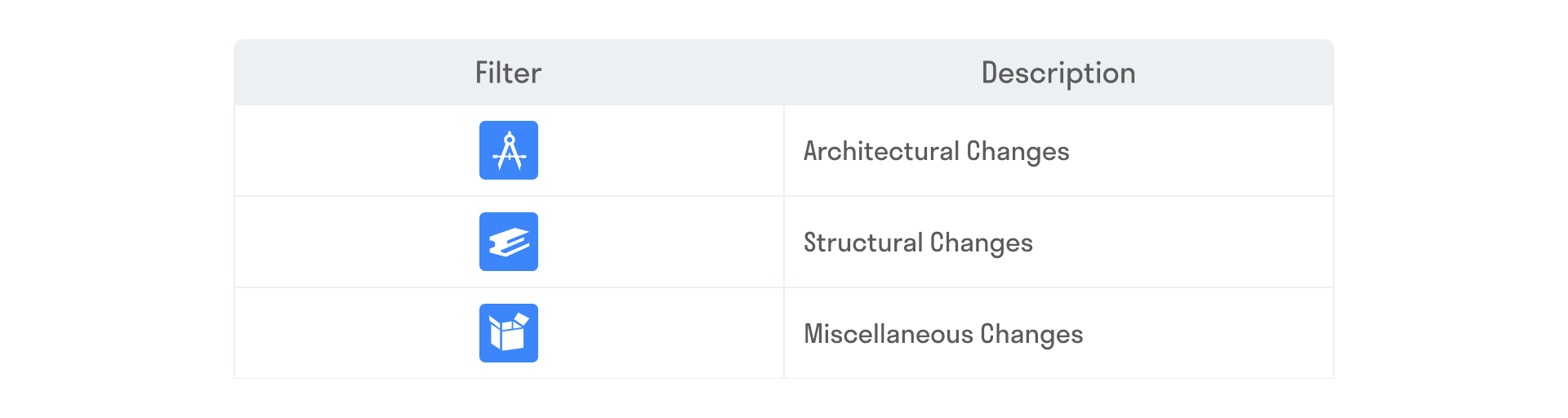 disciplines.png